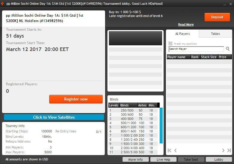 PartyPoker Million Sochi