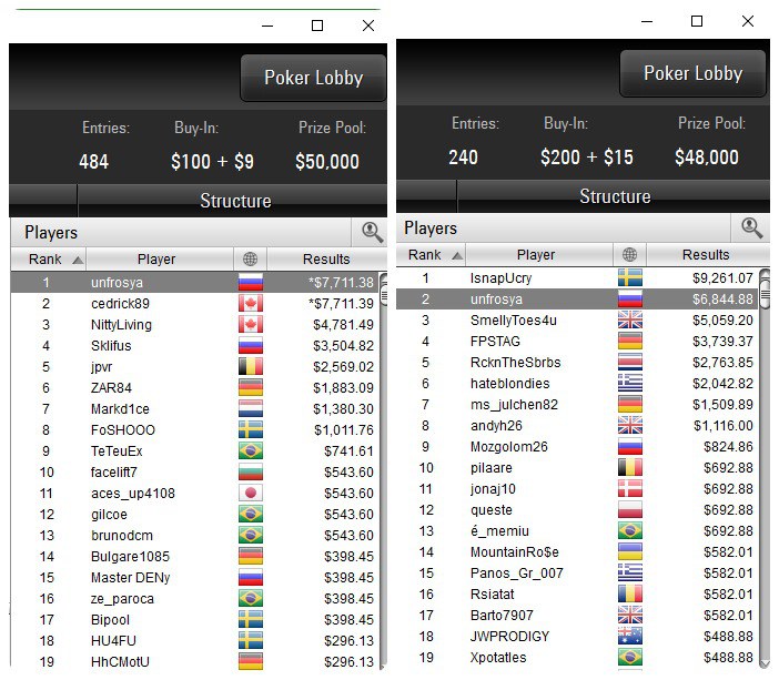 антон афанасьев