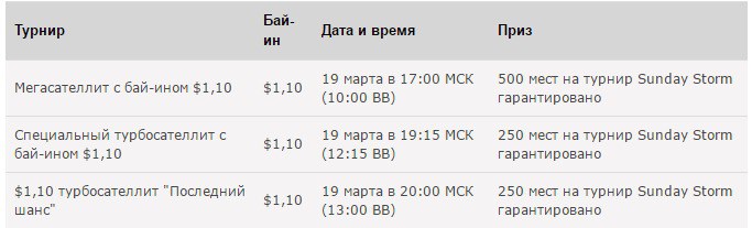 покерстарс