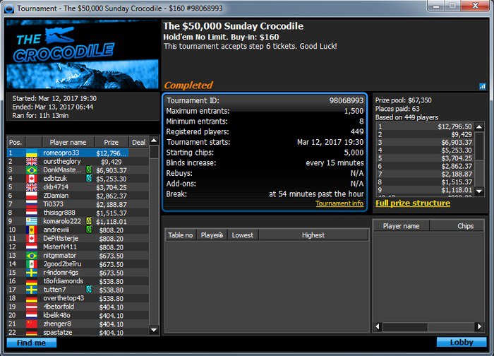 роман романовский