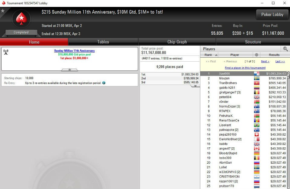 sunday million 11