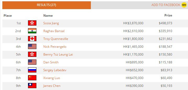 покерстарс