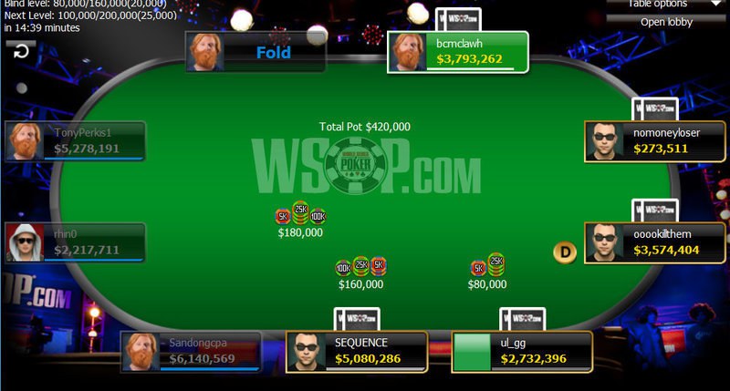 джо митчелл