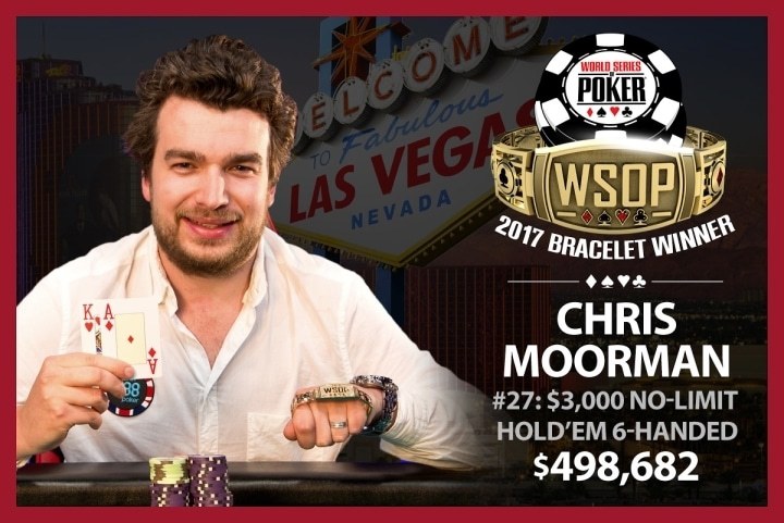 крис мурман