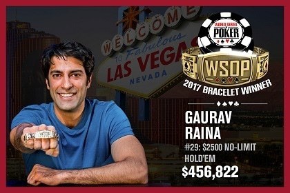 гаурав райна