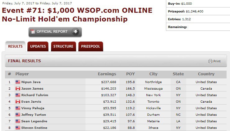 wsop 2017