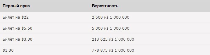 покерстарс