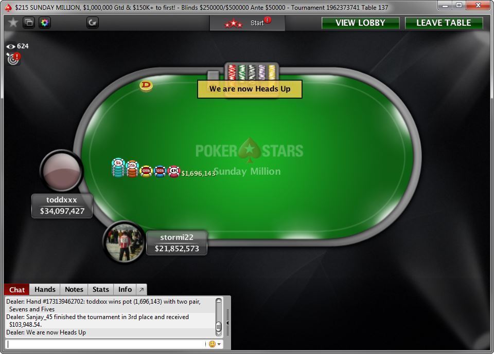 “stormi22” и “toddxxx”