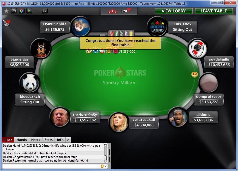 финальный стол