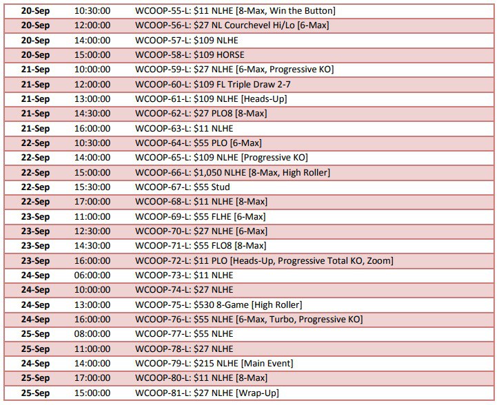 онлайн покер