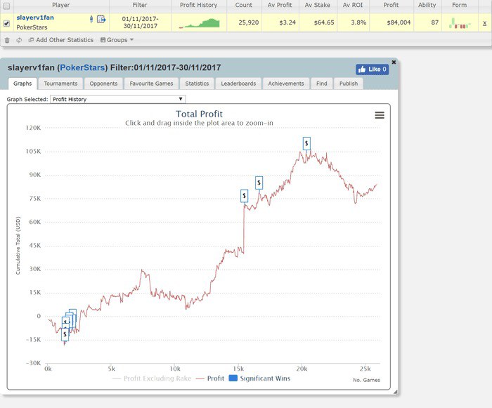 онлайн покер