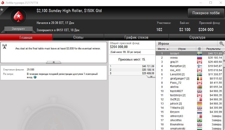 покерстарз