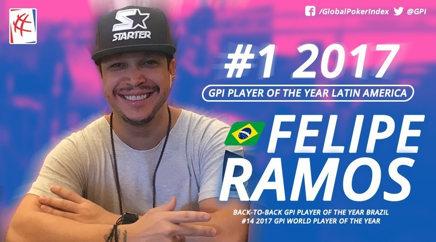 Филипе Рамос