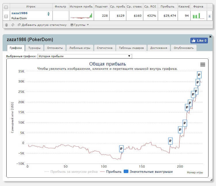 сергей рыбаченко
