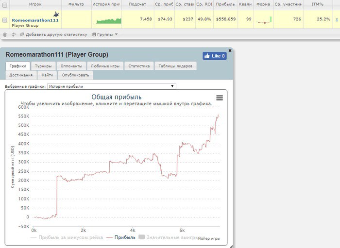 роман романовский