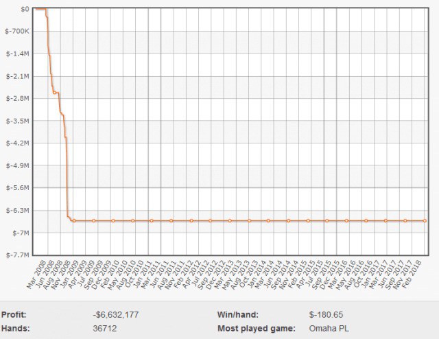 “lady marmelade”