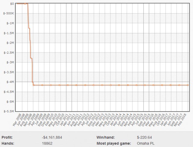 “elmariachimacho”