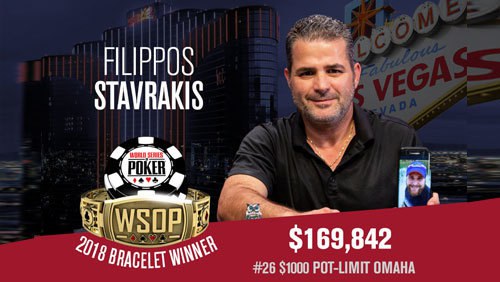 Филиппос Ставракис