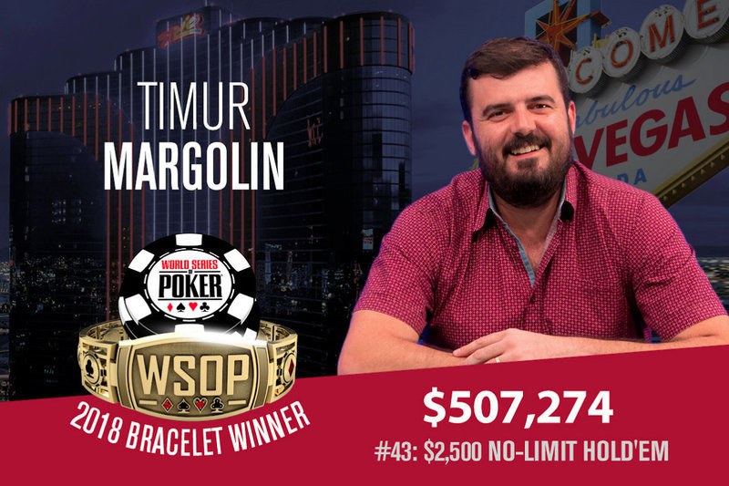 Тимур Марголин