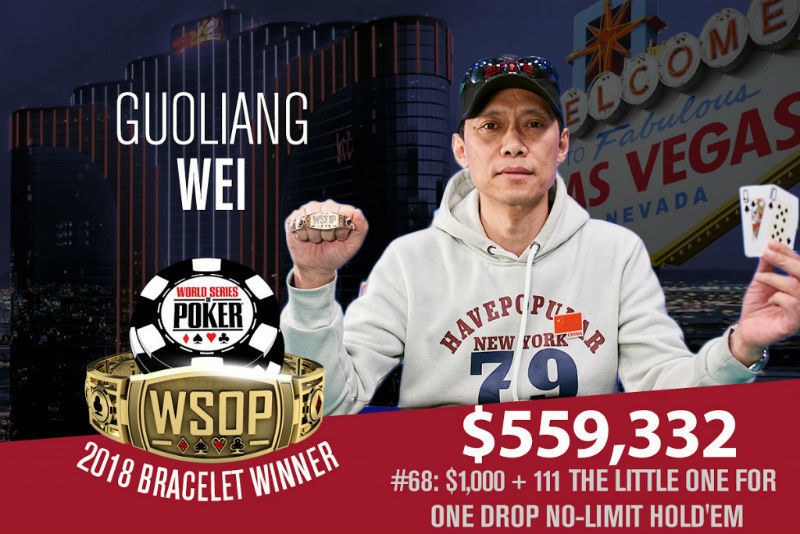 Жуолянг Уэй