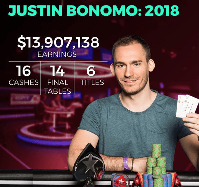 джастин бономо