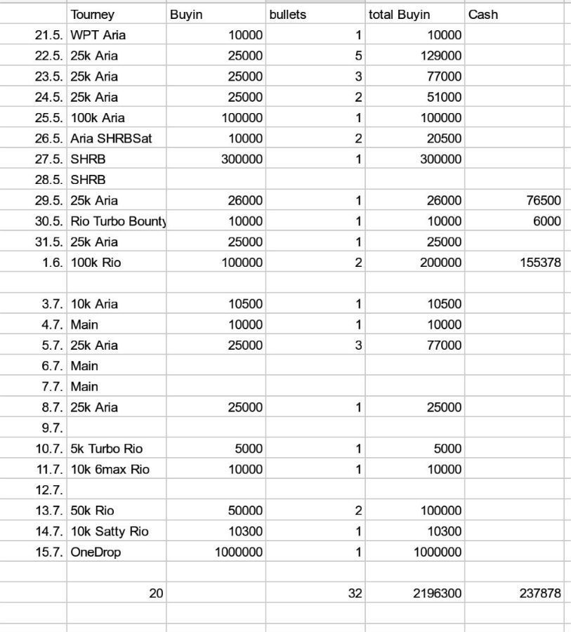Штеффен зонтхаймер