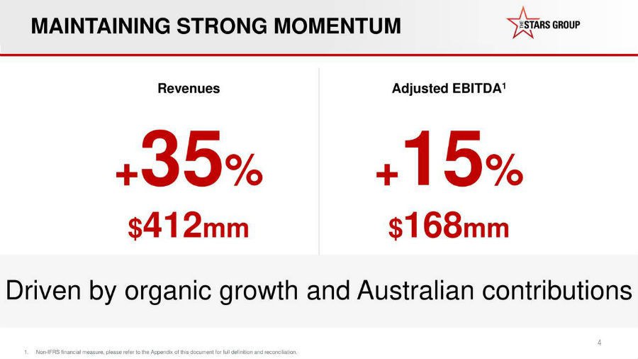 покерстарс