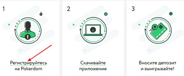 верификация покер дом