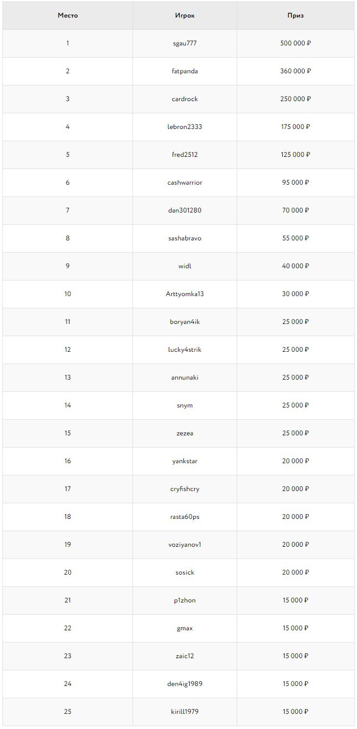 зимний кубок