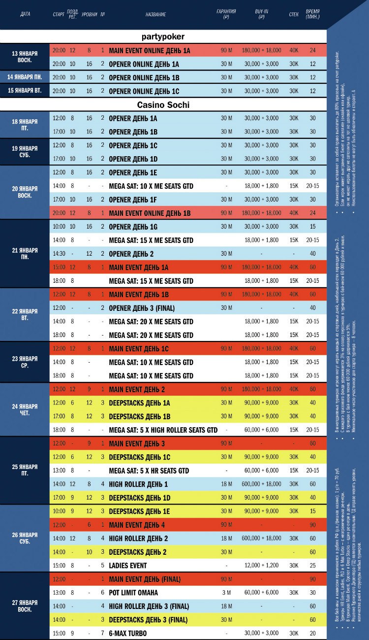 расписание wpt