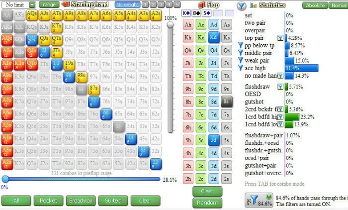 flopzilla скачать