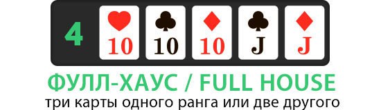 Комбинация Фулл-хаус