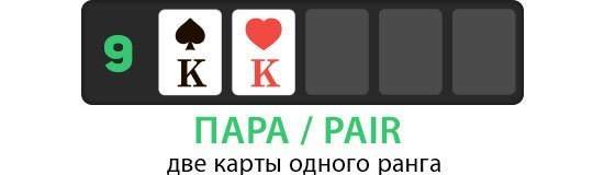 Комбинация пара в покере