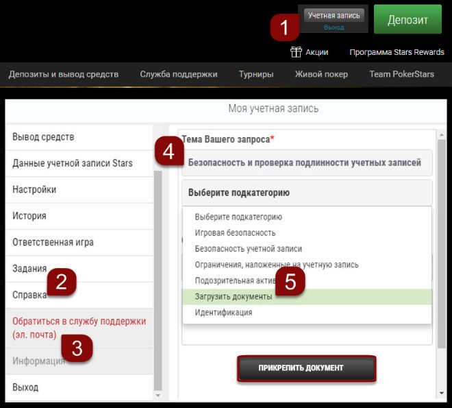 данные о стране