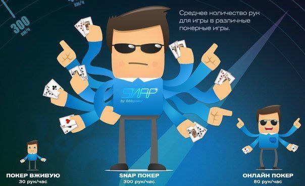 snap poker