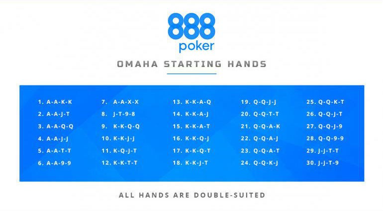 стартовые руки