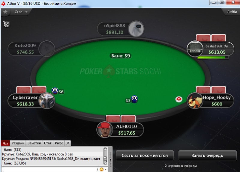 pokerstars sochi