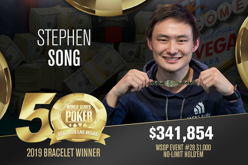 Стивен Сонг