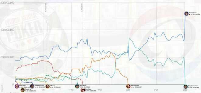 Хоссейн Инсан