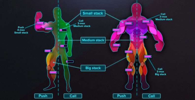 тренировки + покер