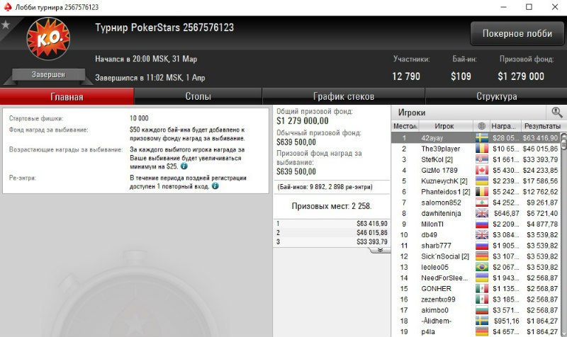 Sunday Million Knockout