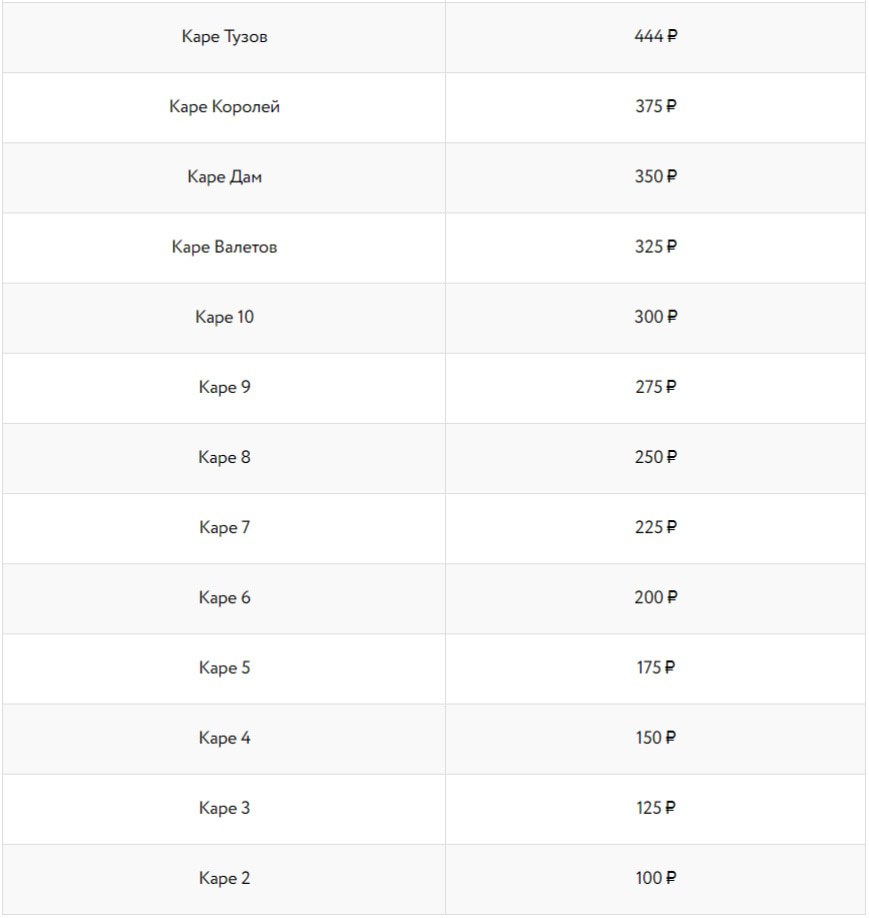 мгновенные призы