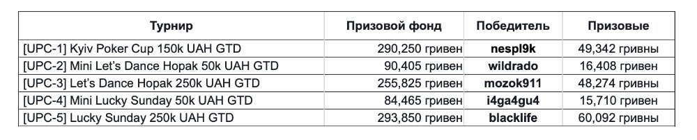 онлайн покер