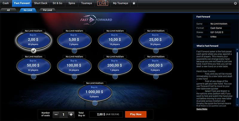 индикатор itm