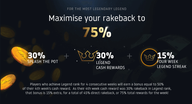 рейкбек на рио покер