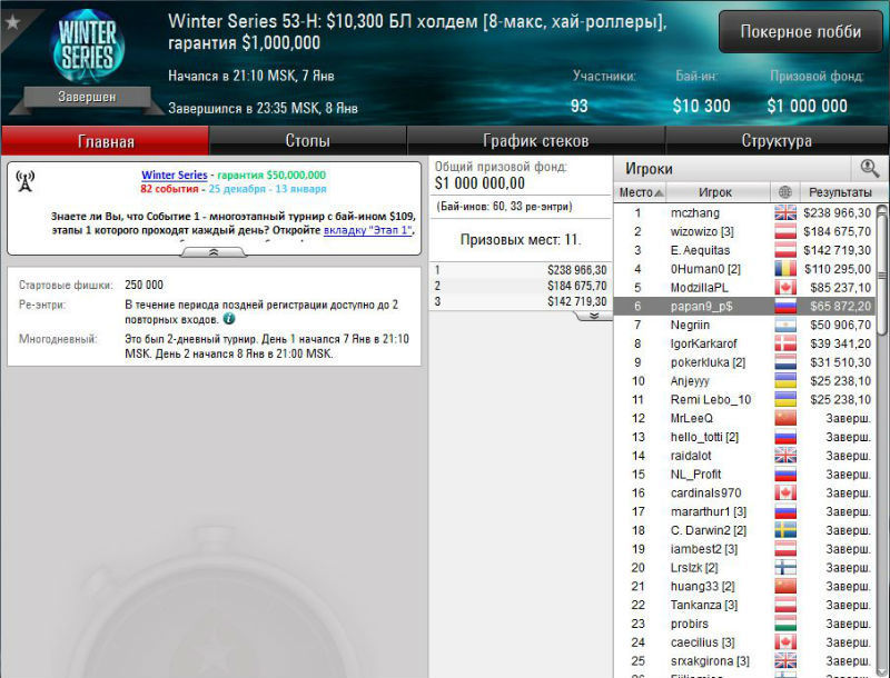 винтер серия