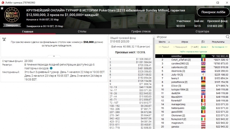 sunday million 14