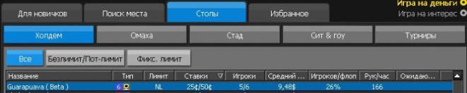 столы 888покер