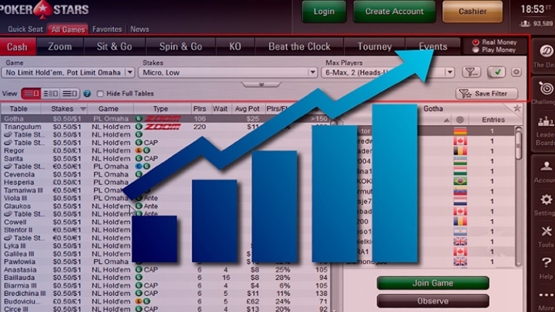 the stars group q1 2020