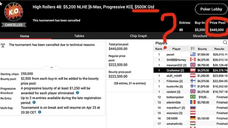 high roller pokerstars